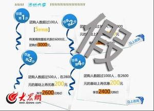 韩美整形最新爆料,最新爆料揭露行业乱象！”